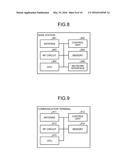 RADIO COMMUNICATION SYSTEM, BASE STATION, MOBILE STATION, AND RADIO     COMMUNICATION METHOD diagram and image