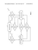 HYBRID-ANTENNA MODE OF AN APPARATUS CONFIGURED FOR WIRELESS COMMUNICATION diagram and image