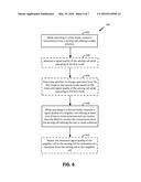 HYBRID-ANTENNA MODE OF AN APPARATUS CONFIGURED FOR WIRELESS COMMUNICATION diagram and image