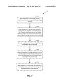 HYBRID-ANTENNA MODE OF AN APPARATUS CONFIGURED FOR WIRELESS COMMUNICATION diagram and image