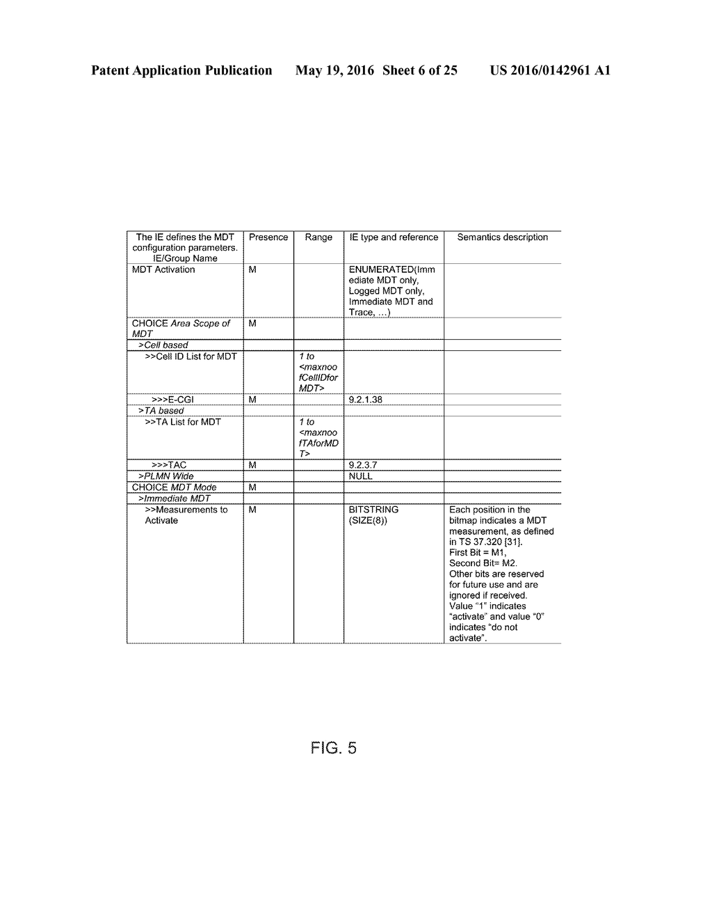 NETWORK COVERAGE HOLE DETECTION - diagram, schematic, and image 07