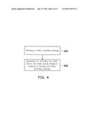 METHOD OF CONTROLLING NETWORK TRAFFIC FOR USER EQUIPMENT AND BASE STATION     AND RELATED APPARATUSES USING THE SAME diagram and image