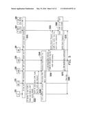 METHOD OF CONTROLLING NETWORK TRAFFIC FOR USER EQUIPMENT AND BASE STATION     AND RELATED APPARATUSES USING THE SAME diagram and image