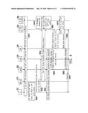 METHOD OF CONTROLLING NETWORK TRAFFIC FOR USER EQUIPMENT AND BASE STATION     AND RELATED APPARATUSES USING THE SAME diagram and image