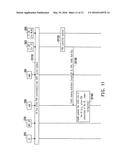 METHOD OF CONTROLLING NETWORK TRAFFIC FOR USER EQUIPMENT AND BASE STATION     AND RELATED APPARATUSES USING THE SAME diagram and image