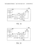 METHOD OF CONTROLLING NETWORK TRAFFIC FOR USER EQUIPMENT AND BASE STATION     AND RELATED APPARATUSES USING THE SAME diagram and image