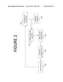 Method and Apparatus for Efficiently Reducing Number of Access Points in a     Radio Map diagram and image