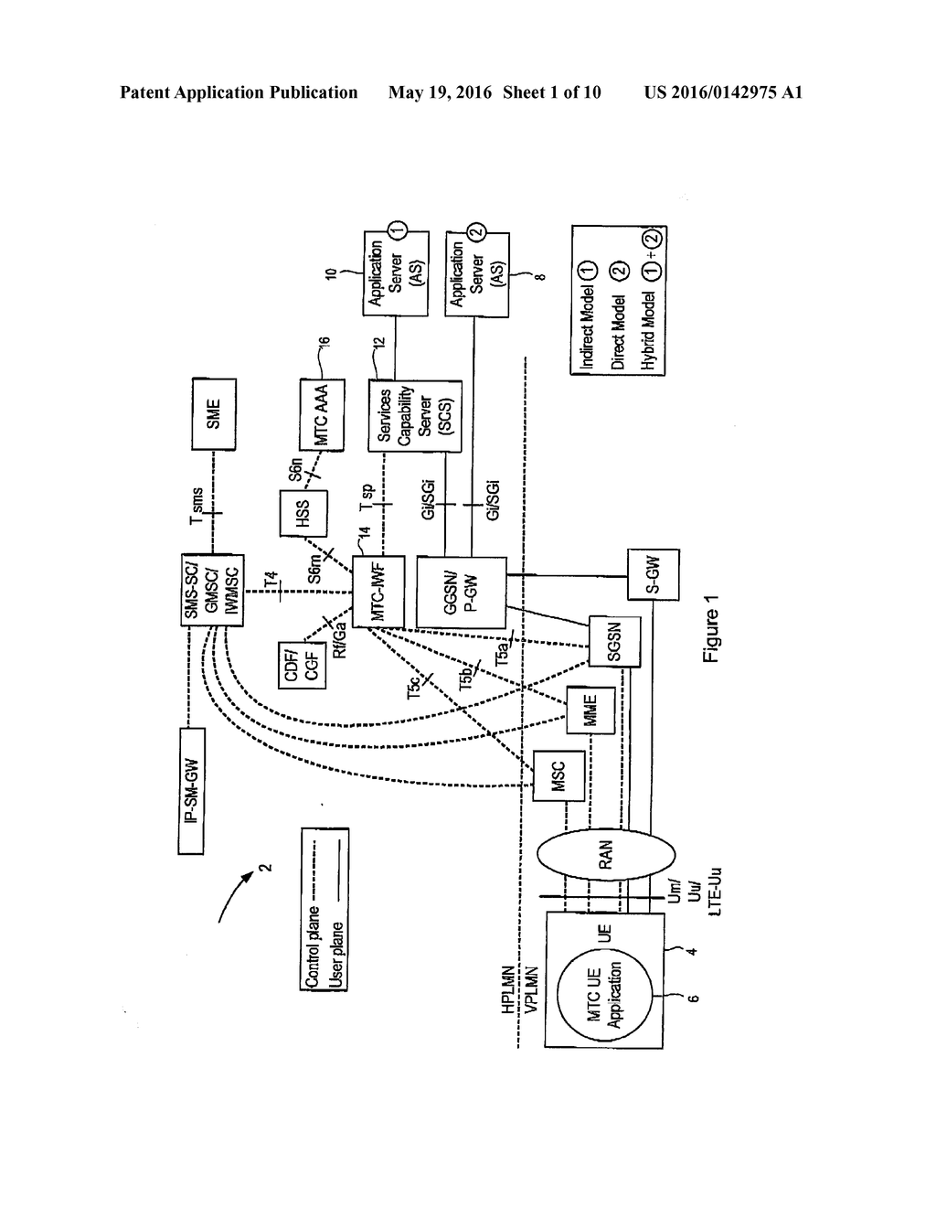 Method for Managing a User Equipment Device - diagram, schematic, and image 02