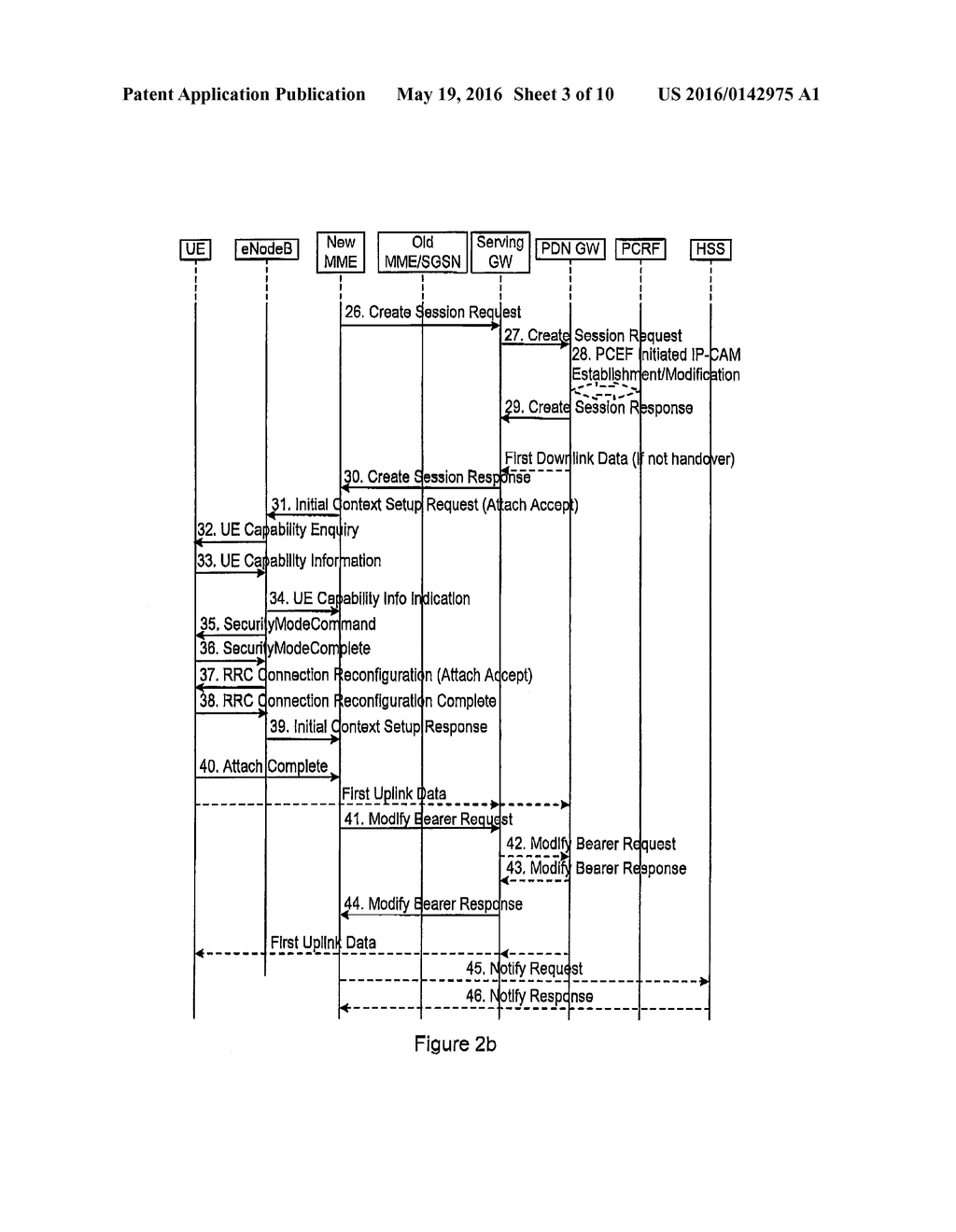 Method for Managing a User Equipment Device - diagram, schematic, and image 04