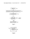 Method for Managing a User Equipment Device diagram and image