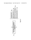 Method for Managing a User Equipment Device diagram and image