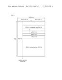 METHOD AND APPARATUS FOR COVERAGE ENHANCEMENT diagram and image