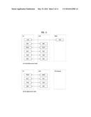 POWER HEADROOM REPORTING METHOD IN WIRELESS COMMUNICATION SYSTEM     SUPPORTING CHANGE IN USE OF WIRELESS RESOURCE AND APPARATUS FOR SAME diagram and image