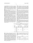 POWER HEADROOM REPORTING METHOD IN WIRELESS COMMUNICATION SYSTEM     SUPPORTING CHANGE IN USE OF WIRELESS RESOURCE AND APPARATUS FOR SAME diagram and image