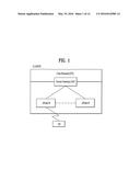 METHOD FOR POWER HEADROOM REPORTING AND DEVICE THEREFOR diagram and image