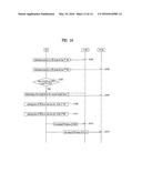 METHOD FOR POWER HEADROOM REPORTING AND DEVICE THEREFOR diagram and image