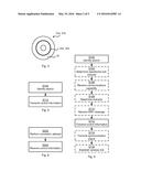 SYNCHRONIZATION IN COMMUNICATIONS NETWORKS diagram and image