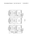 SYNCHRONIZATION IN COMMUNICATIONS NETWORKS diagram and image