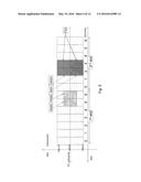 CELL SEARCH PROCEDURE FRAME FORMAT diagram and image