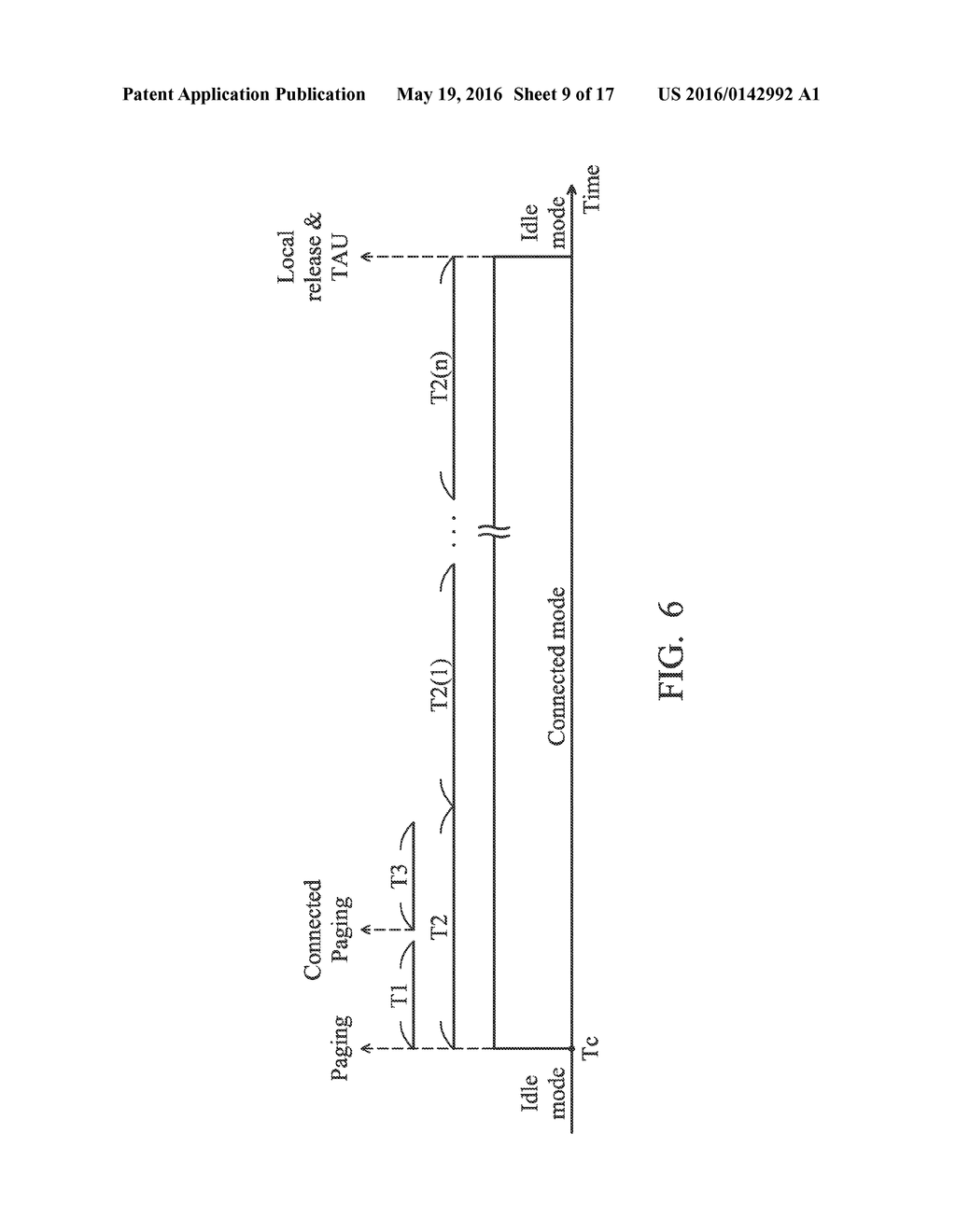 METHODS FOR RE-SYNCHRONIZING A COMMUNICATION MODE WITH A PEER DEVICE AND     COMMUNICATIONS APPARATUS UTILIZING THE SAME - diagram, schematic, and image 10