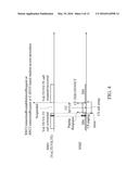 MULTI-SIM USER EQUIPMENT AND WIRELESS COMMUNICATION METHOD THEREOF diagram and image