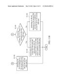 MULTI-SIM USER EQUIPMENT AND WIRELESS COMMUNICATION METHOD THEREOF diagram and image