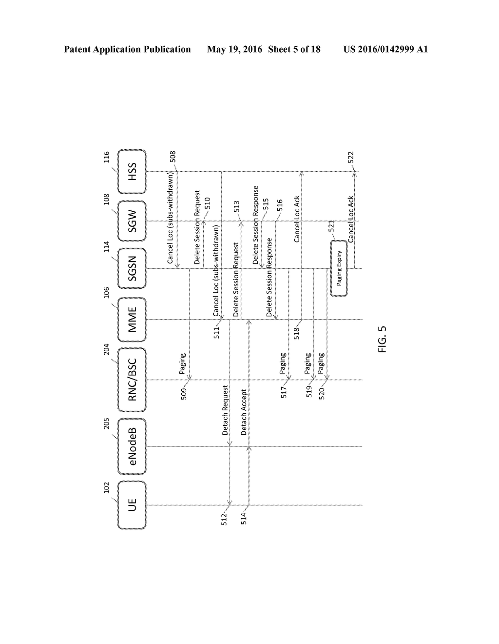 SYSTEM AND METHOD FOR REDUCING PAGING IN UTRAN/GERAN/E-UTRAN NETWORKS WHEN     IDLE SIGNALING REDUCTION IS ACTIVE - diagram, schematic, and image 06