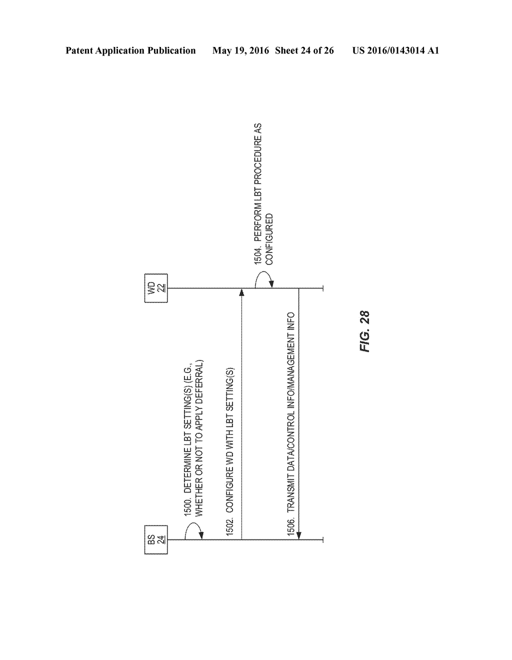 CHANNEL ACCESS IN LISTEN BEFORE TALK SYSTEMS - diagram, schematic, and image 25