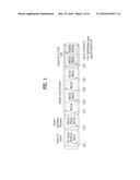 METHOD FOR TRANSMITTING SIGNAL FOR MTC AND APPARATUS FOR SAME diagram and image