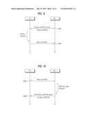 METHOD FOR TRANSMITTING SIGNAL FOR MTC AND APPARATUS FOR SAME diagram and image