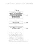 METHOD FOR TRANSMITTING SIGNAL FOR MTC AND APPARATUS FOR SAME diagram and image