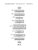 SYSTEM AND METHOD FOR ALLOCATING TRANSMISSION RESOURCES diagram and image