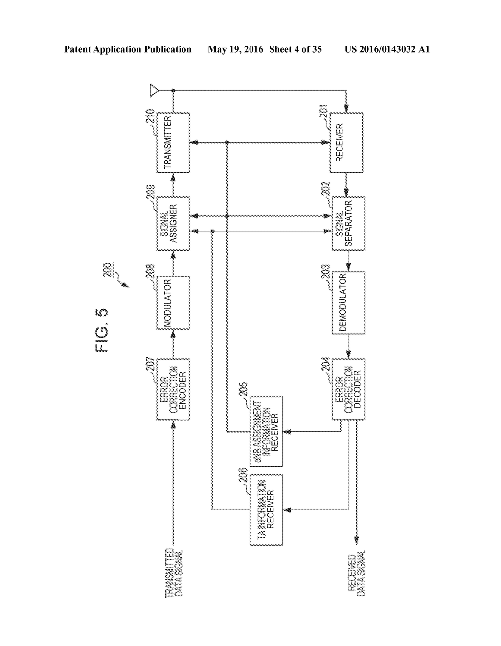 BASE STATION DEVICE, MOBILE STATION DEVICE, AND COMMUNICATION METHOD - diagram, schematic, and image 05