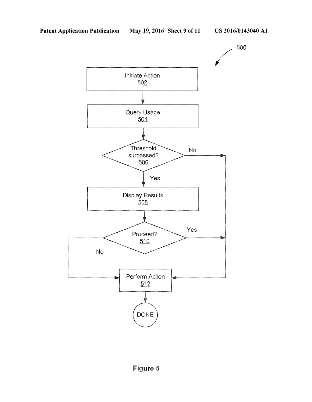 SYSTEM AND METHOD FOR SHARING DATA BASED ON A COMBINED BANDWIDTH     CONSUMPTION - diagram, schematic, and image 10