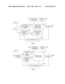 MULTIMODE WIRELESS TERMINAL diagram and image