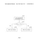 RADIO BASE STATION, RADIO COMMUNICATION SYSTEM AND RADIO COMMUNICATION     METHOD diagram and image