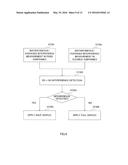 RADIO BASE STATION, RADIO COMMUNICATION SYSTEM AND RADIO COMMUNICATION     METHOD diagram and image