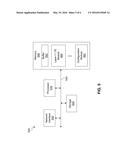 WLAN AND LTE TIME DIVISION BASED SCHEDULING DEVICES AND METHODS diagram and image