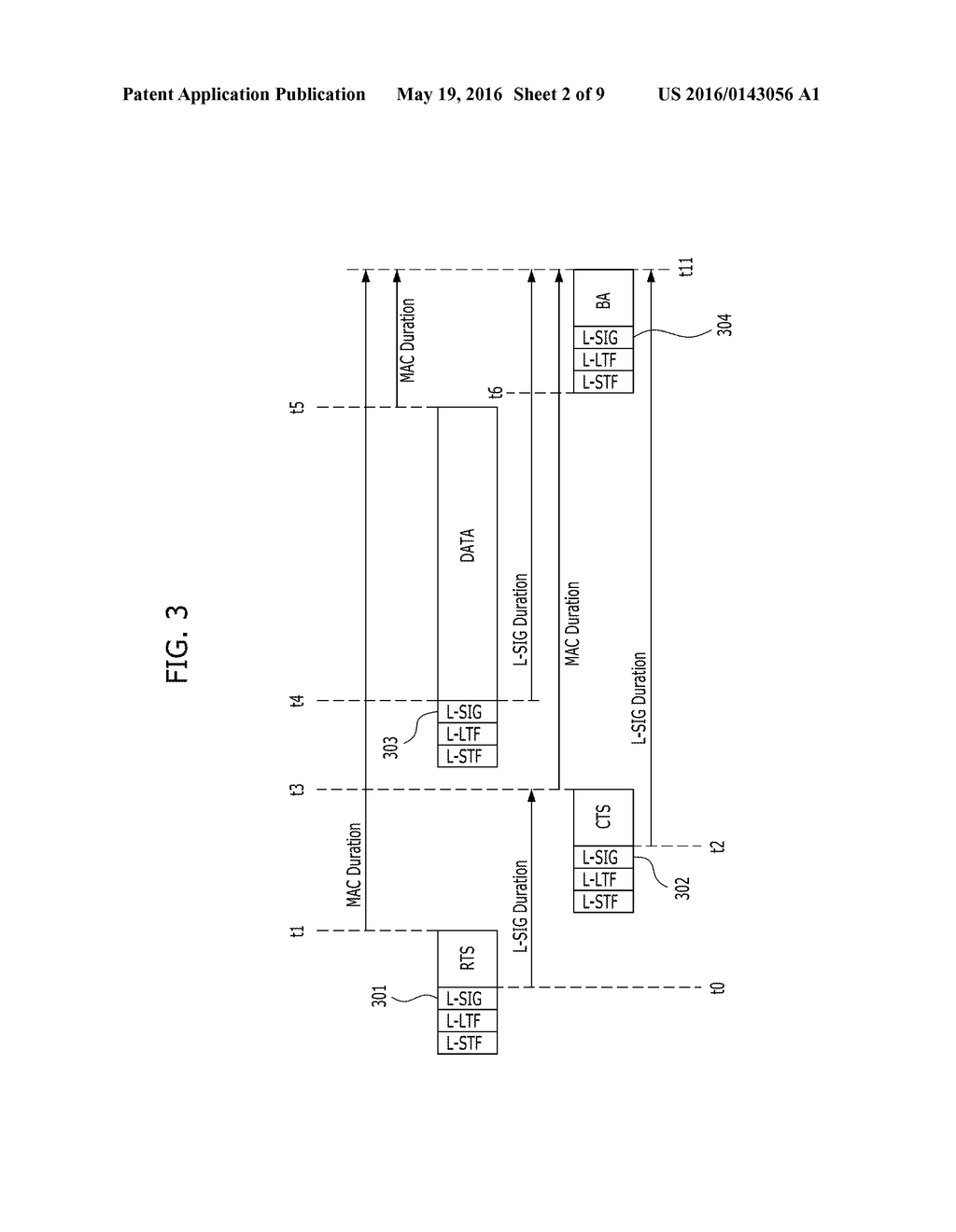 METHOD FOR PROTECTING OPPORTUNITY TO TRANSMIT DATA FRAME IN WIRELESS LAN     SYSTEM - diagram, schematic, and image 03