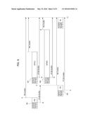 METHOD FOR PROTECTING OPPORTUNITY TO TRANSMIT DATA FRAME IN WIRELESS LAN     SYSTEM diagram and image