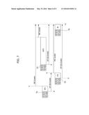 METHOD FOR PROTECTING OPPORTUNITY TO TRANSMIT DATA FRAME IN WIRELESS LAN     SYSTEM diagram and image