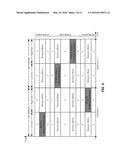 DEVICE-TO-DEVICE RADIO COEXISTENCE MANAGEMENT diagram and image