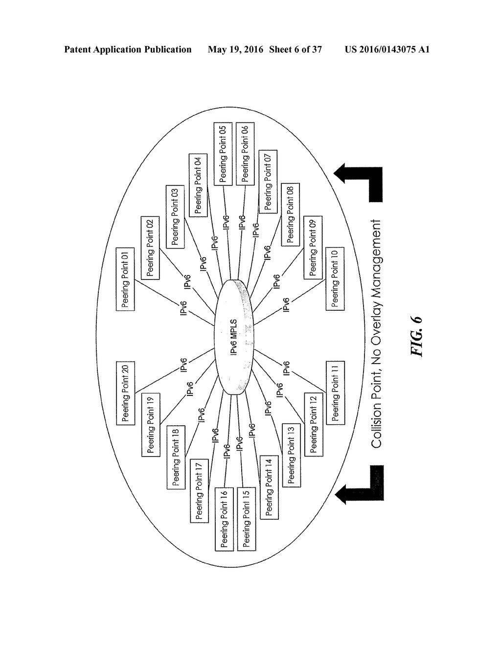 SECURE, DISTRIBUTED HIERARCHICAL CONVERGENCE NETWORK - diagram, schematic, and image 07