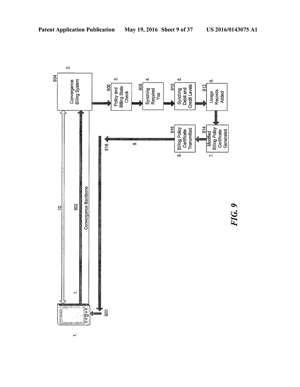 SECURE, DISTRIBUTED HIERARCHICAL CONVERGENCE NETWORK - diagram, schematic, and image 10