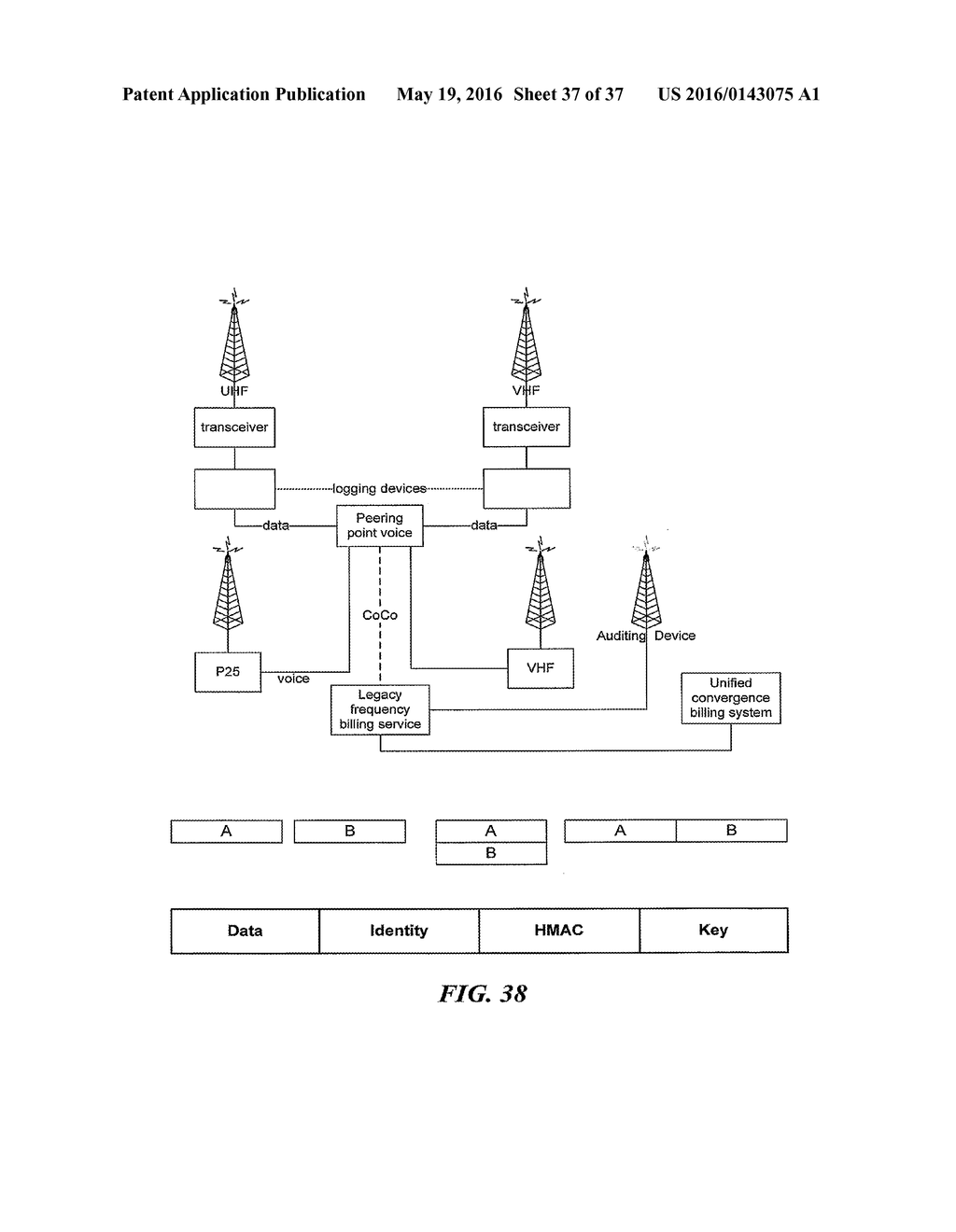 SECURE, DISTRIBUTED HIERARCHICAL CONVERGENCE NETWORK - diagram, schematic, and image 38