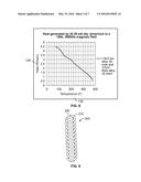 Coaxial Smart Susceptor diagram and image