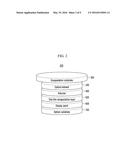 DISPLAY DEVICE diagram and image