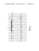 DRIVER DEVICE AND DRIVING METHOD FOR DRIVING A LOAD, IN PARTICULAR AN LED     UNIT diagram and image