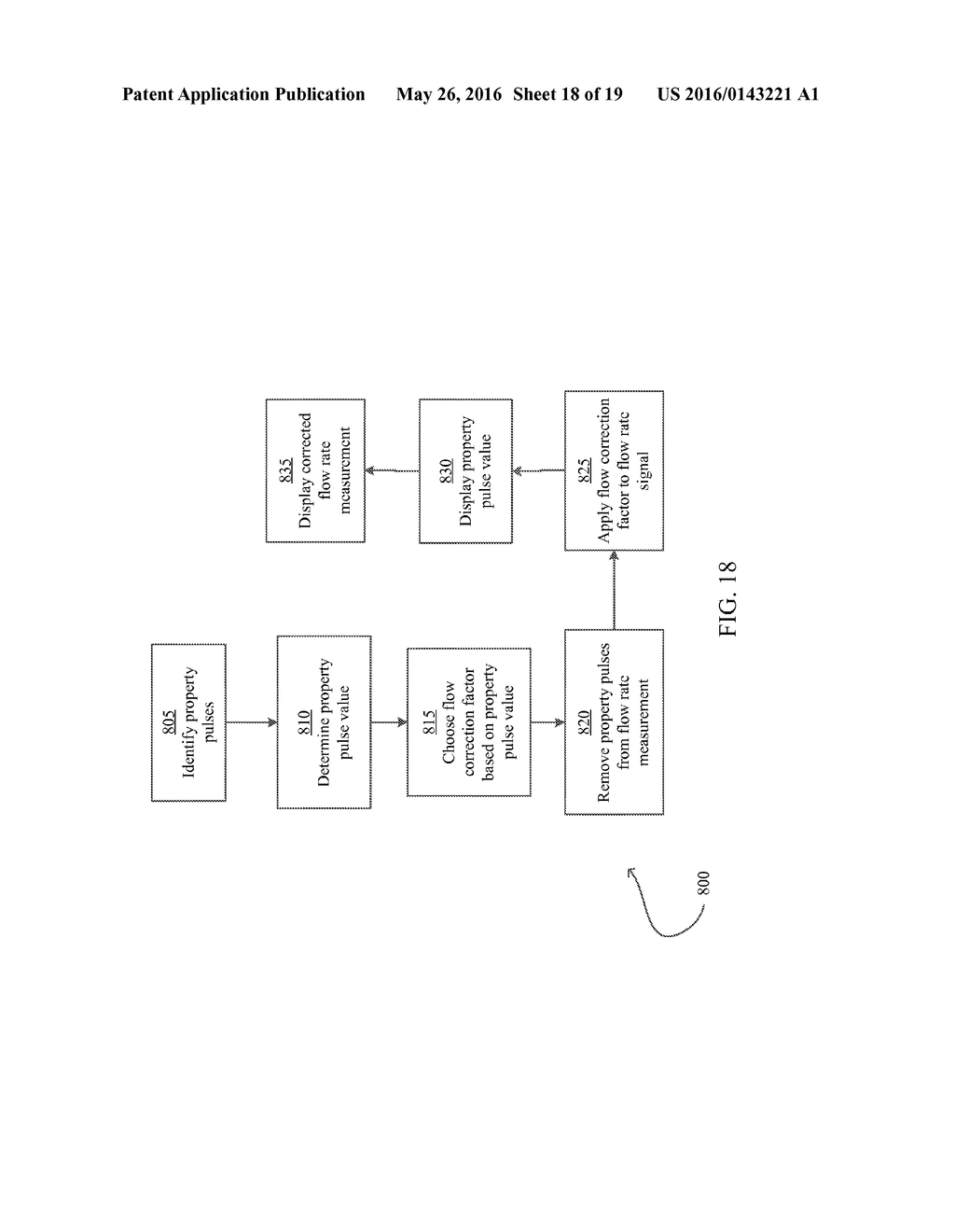 YIELD MONITORING APPARATUS, SYSTEMS, AND METHODS - diagram, schematic, and image 19