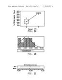 METHODS FOR IMPROVING PLANT TISSUE CULTURE diagram and image